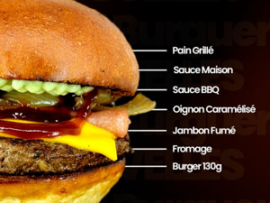 BRASIL BURGER BBQ.